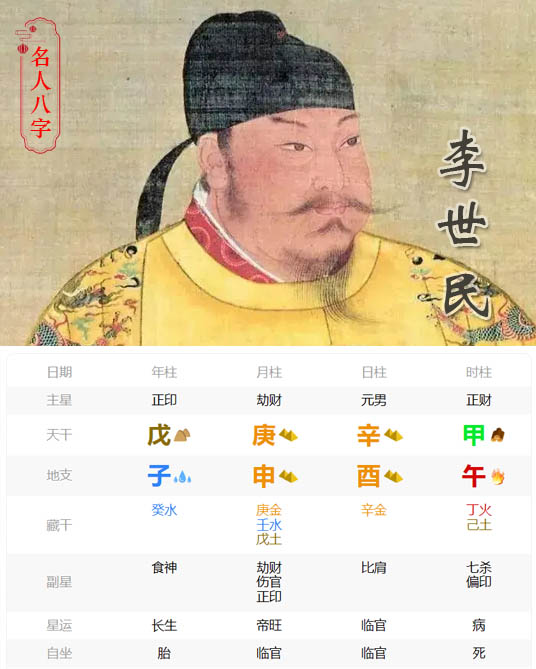 唐太宗李世民